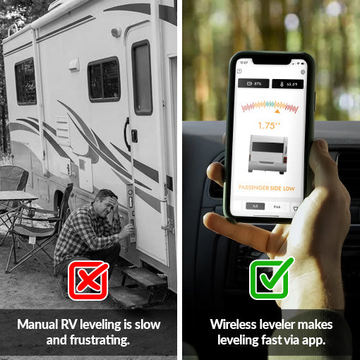 Wireless Smart RV Leveling System – fastconvenient