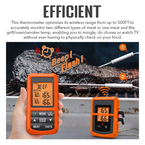 Wireless Meat Thermometer, Digital Bbq Thermometer With